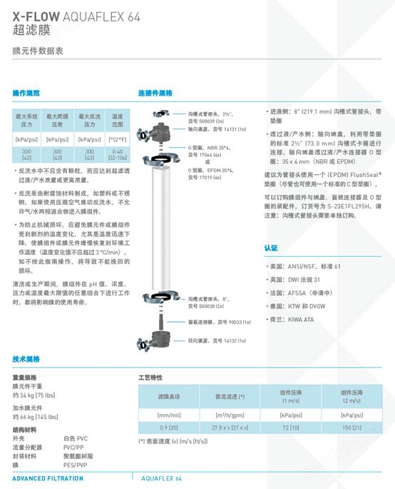 滨特尔AQUAFLEX 64超滤膜操作规范图