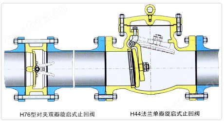 对夹蝶型止回阀