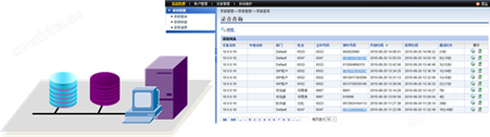 电话录音解决方案