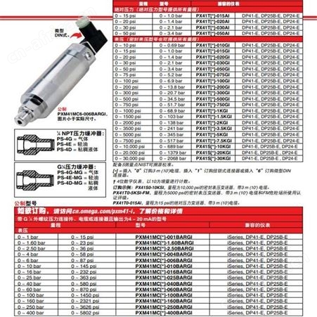 Omega/欧米茄 PX41T0-030GI压力变送器