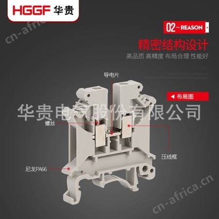 UK接线端子 UK5N通用型组合式接线端子排 JUT1-4直通式电压端子条