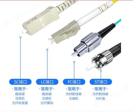 烽火多模多芯万兆工程电信级5/10/20米按对卖连接收发器光模块