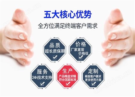 齿轮减速机离合刹车电机组 离合刹车器齿轮减速机电机组合体 发电机组