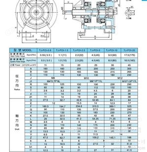 供应中国台湾天机牌电磁离合刹车组TJ-POI-2.5KG