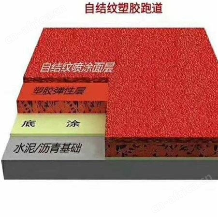 幼儿园学校13mm塑胶跑道透气型epdm塑胶橡胶跑道厂家