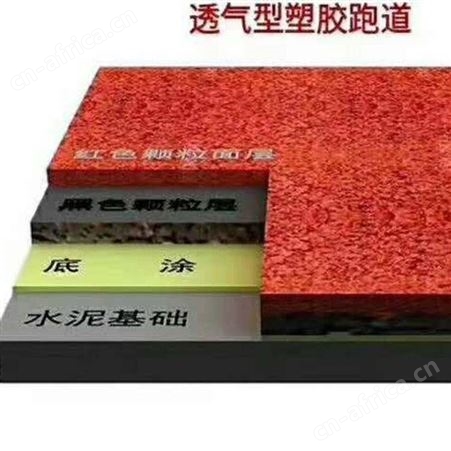幼儿园学校13mm塑胶跑道透气型epdm塑胶橡胶跑道厂家