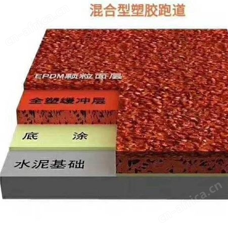 幼儿园学校13mm塑胶跑道透气型epdm塑胶橡胶跑道厂家