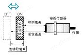 接近传感器