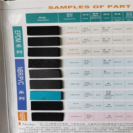 EPDM泡棉_康浩_ poron泡棉_现货工厂