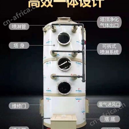 PP喷淋塔废气处理设备 阻燃酸雾净化塔 碳钢喷淋塔 环保设备厂家