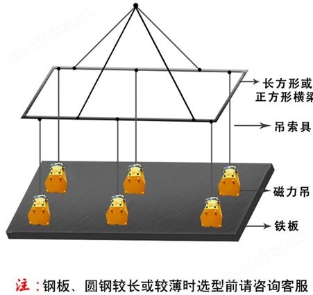 供应永磁起重器 永磁起重器可靠供应商
