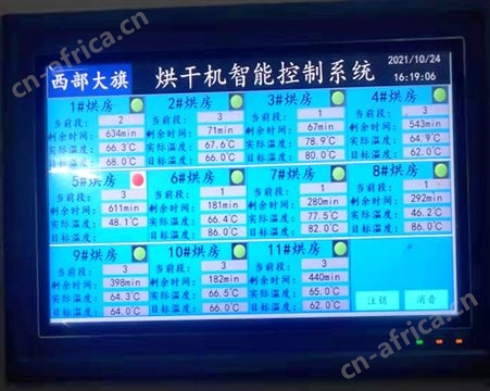 腊肉烘干房设备，型号可定制 烘干快，能耗低，品质好