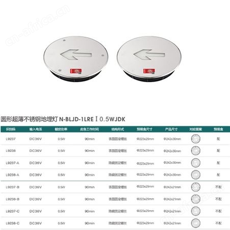 劳士敏华智能应急照明疏散系统安全出口指示牌圆形超薄不锈钢向左地埋灯N-BLJD-1LREⅠ0.5WJDK