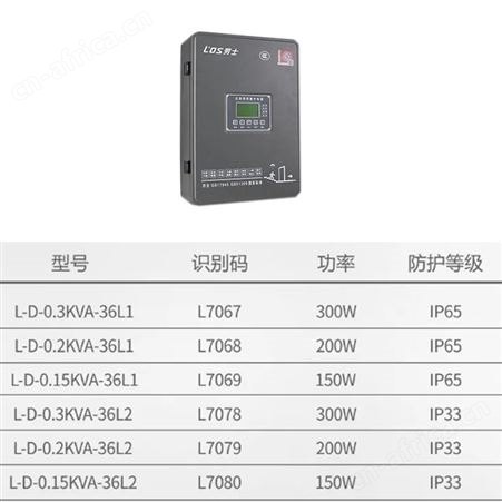 劳士消防联动控制系统新款300W-150W高效集成应急照明集中电源L7111-L7112