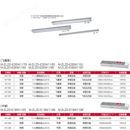 广东敏华电器有限公司劳士π拿斯特智能led灯自电11.1V 7.4VT8纳米喷涂锂电池飞鹰罩应急支架