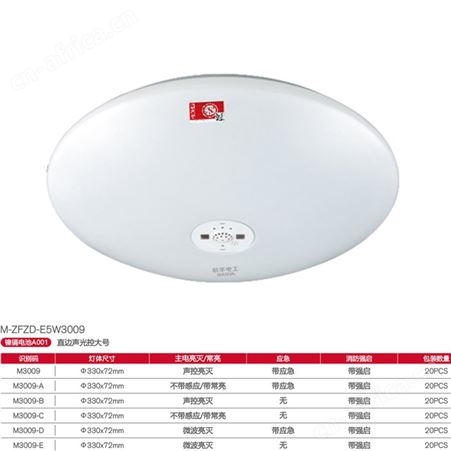 敏华电工拿斯特智能照明灯自电330mm声控感应可选强启斜边大号应急吸顶灯M-ZFZD-E5W3009