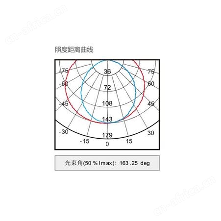 敏华电工智能疏散照明集中型led灯纳米PCT8感应灯管M-ZFJC-E3.9W6061-6062