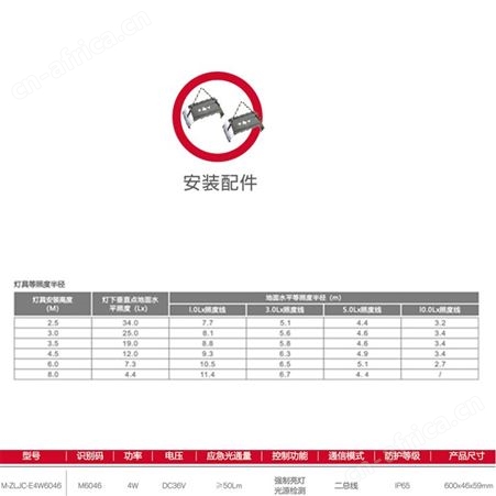 敏华电器有限公司集电集控智能系统led灯纳米PC600MM三防支架M-ZFJC-E4W6046-E8W6044
