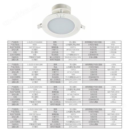 劳士敏华自电自控应急照明3.7V-11.1V锂电池组合式4寸-6寸LED筒灯L-ZLZD-E15W4000