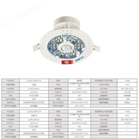 兀拿斯特劳士自控智能led应急照明灯一体化防蚊虫红外人体感应4寸筒灯L-ZLZD-E8W1235