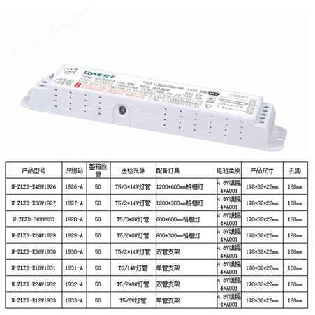 劳士智能照明疏适配T5格栅灯盘和T5支架非恒功率LED灯镍镉电池eps应急电源N-ZLZD-E18W1926