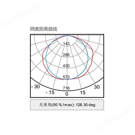 智能应急照明疏散系统厂家劳士LED飞鹰罩人体感应T8含灯管支架L-ZLZC-E14W7503