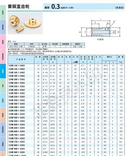 协育黄铜直齿轮 模数0.3（齿数14～120）齿轮的基本参数 齿轮轴