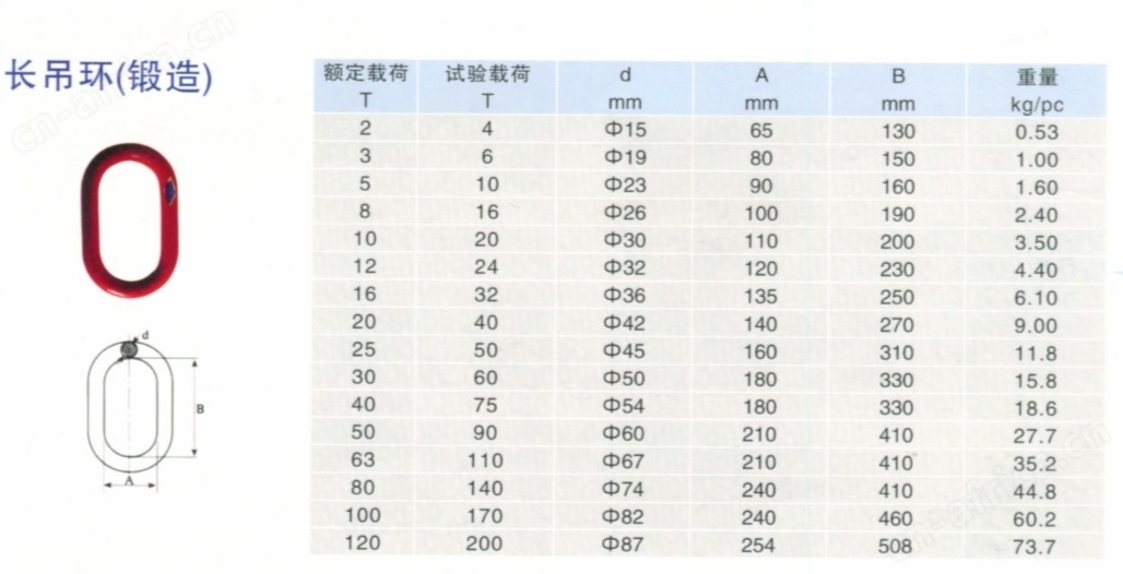 长吊环（锻造）