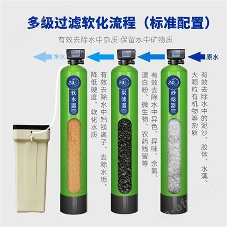 树脂罐软化水设备哈尔滨全自动软化水处理设备水处理树脂软水器