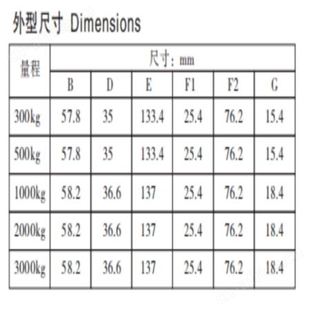 锐马传感器RM-F9B-500KG可替代 SBH型