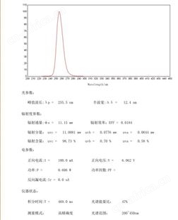 255nm紫外线灯UVC LED 353515mW净化