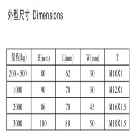 RUIMA SENSOR吉林福建莆田传感器RM-S1B-3T