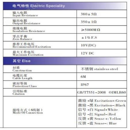 RUIMA SENSOR吉林福建莆田传感器RM-S1B-3T