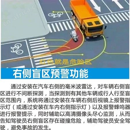 智能防碰撞系统 自动刹车系统 人脸识别 