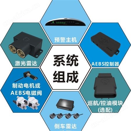 搅拌车防碰撞AEBS  盲区预警系统 紧急制动刹车系统