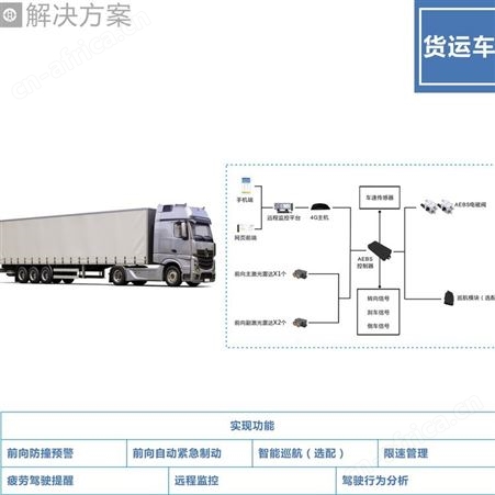 货车智能刹车系统 紧急制动系统价格 性能稳定 欢迎订购