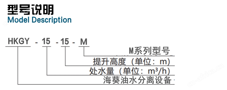 型号说明.jpg