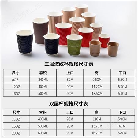 意点森昂定制一次性双层中空杯休闲冲调食品单层纸杯