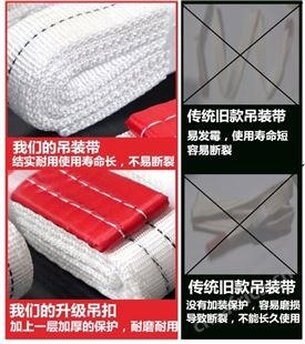 旺业机电-云南白色吊装带起重工业吊带吊绳吊车带双环扣扁平吊带-10吨8米-起重吊带批发