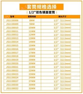 金指数佳捷仕云南昆明扳手套筒-双色镜面短套筒20mm-21mm