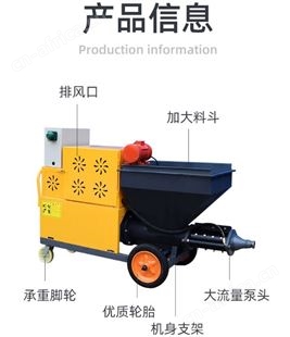 旺业机电-云南砂浆喷涂机多功能腻子石膏喷涂机小型全自动抹墙粉墙机-511三相电喷涂机