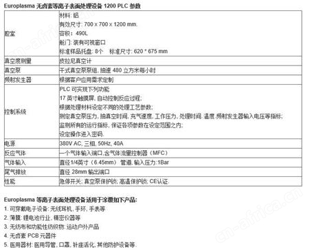 等离子表面处理,深孔板表面亲水改性,高分子材料表面亲水改性