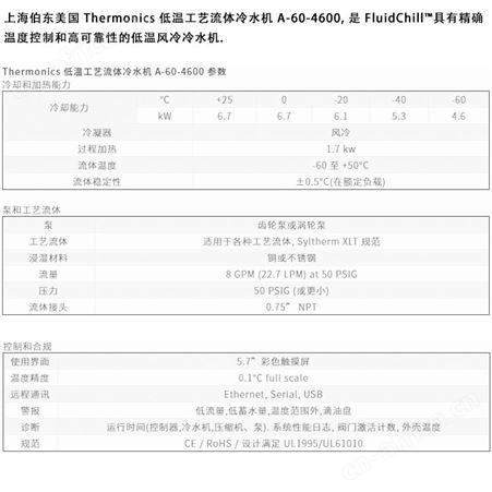 Thermonics 风冷低温冰水机 A-60-4600
