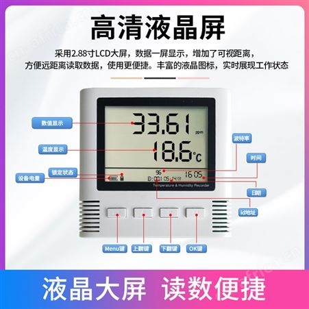 气体浓度传感器 数显气体变送器 气体大屏传感器 气体传感器