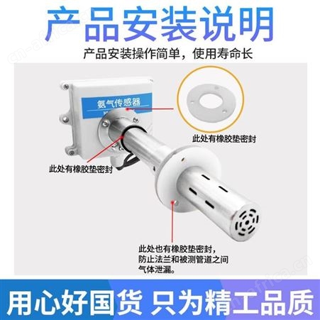 管道式NH3泄漏探测器 风管式微量氨气检测仪 NH3传感器