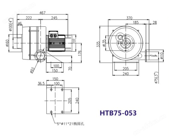 HTB75-503风机，0.4KW透浦多段式风机，750瓦透浦式风机示例图1