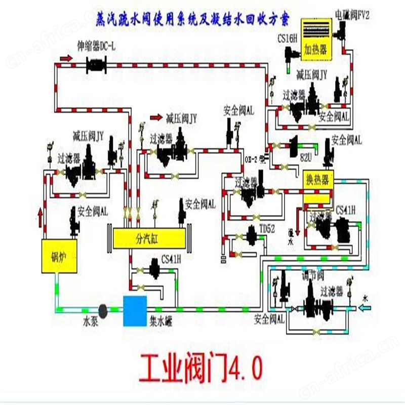 疏水阀测试1.jpg