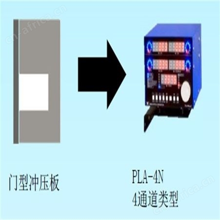杭州HELM吨位仪原理旋转变压器HR-1101