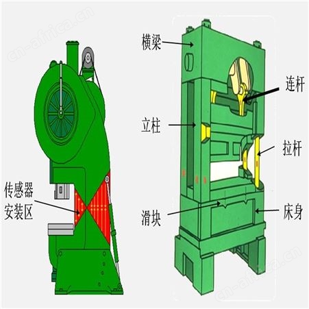鼓楼HELM吨位仪说明书HELM吨位监视系统PLM-4