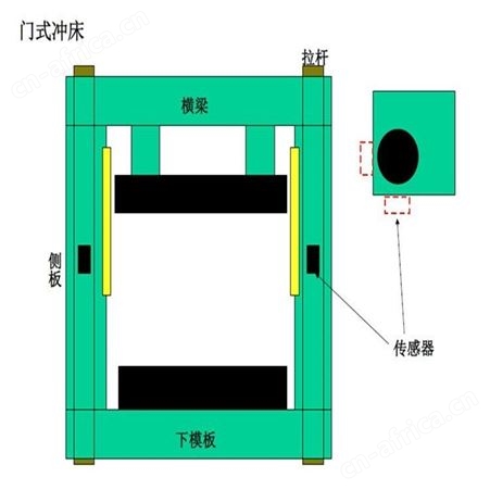 宁波HELM吨位仪安装PLM-4吨位标定仪